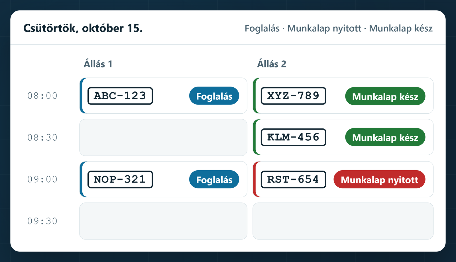 Napi időpont-rács két állással, színkódolt foglalás, nyitott és kész munkalap cellákkal